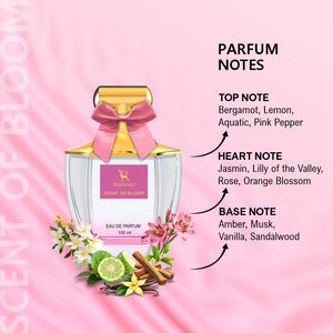 Ramsons Scent Of Bloom Eau De Parfum 100ml