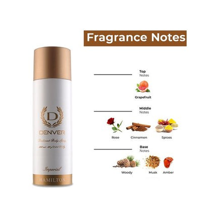 Denver Hamilton Imperial Deodorant Body Spray for Men 150ml