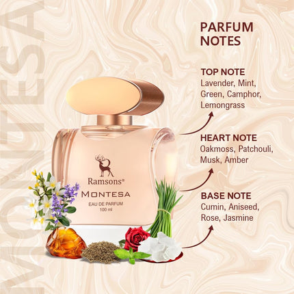 Ramsons Montesa Eau De Parfum 100ml