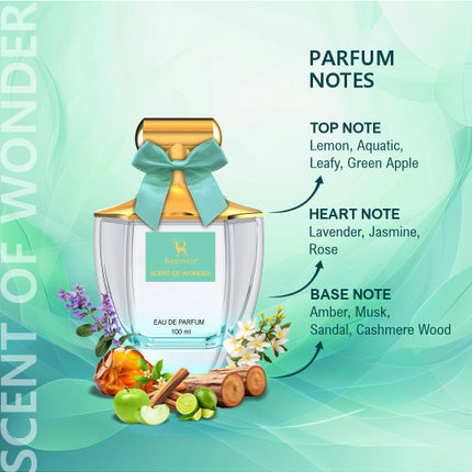 Ramsons Scent Of Wonder Eau De Parfum 100ml