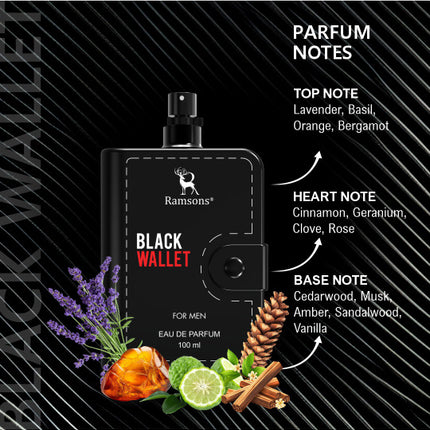 Ramsons Black Wallet Eau De Parfum 100ml